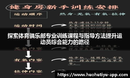 探索体育俱乐部专业训练课程与指导方法提升运动员综合能力的路径